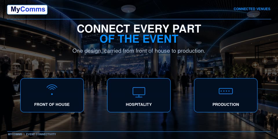 Representative broadcast production environment